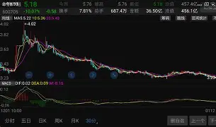 LPL引发投注狂潮，赔率走势成谜